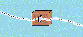 Hand-drawn picture of Turing Machine