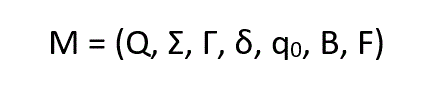 Turing Machine as a 7-tuple