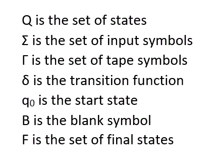 Components of 7-tuple