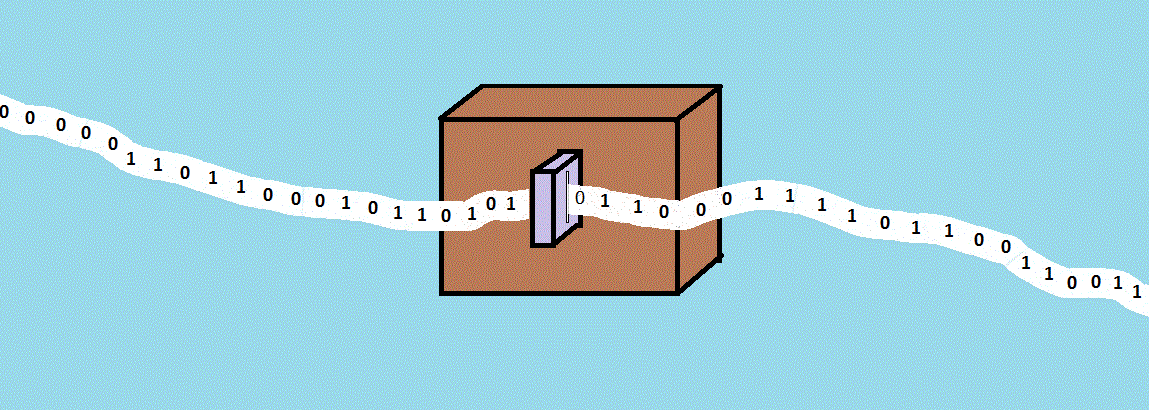 Hand-drawn picture of Turing Machine